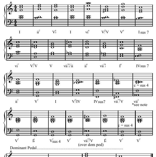 harmonie en solfege